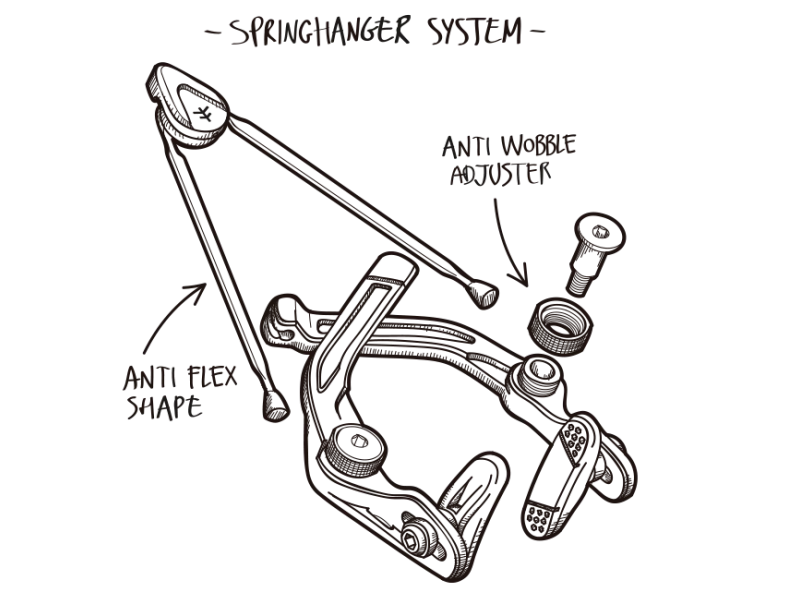 Etrier FLYBIKES Manual CNC Springhanger / Patins Clear 2 Etrier FLYBIKES Manual CNC Springhanger / Patins Clear – Image 2