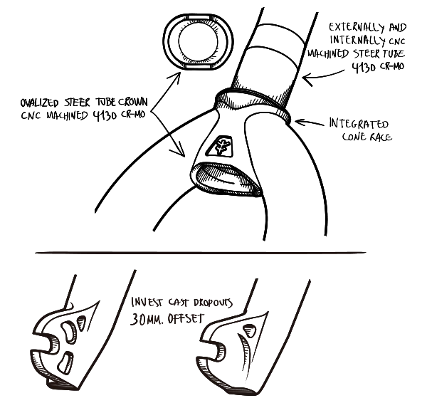 Fourche FLYBIKES Volcano Invst Cast 30 3 Fourche FLYBIKES Volcano Invst Cast 30 – Image 3