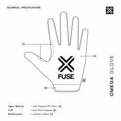 Gants FUSE Omega Turbo Black -équipement vélo Soldes Fuse Omega glove 640x640 07 1