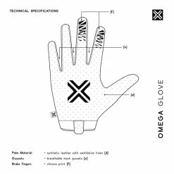 Gants FUSE Omega -équipement vélo Soldes Fuse Omega glove 640x640 08