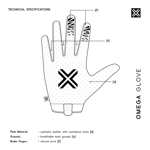 Gants FUSE Omega Dynamite 5 Gants FUSE Omega Dynamite – Image 5