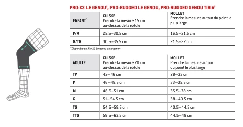 Genouillères G-FORM Pro-X3 3 Genouillères G-FORM Pro-X3 – Image 3
