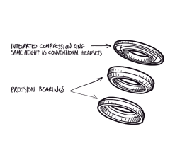 Jeu De Direction FLYBIKES Volcano 0 -équipement vélo Soldes Jeu de direction FLYBIKES Volcano 0 Specs