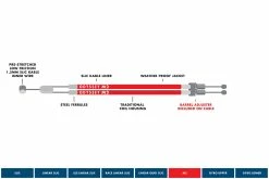 Cable De Frein ODYSSEY M2 Monolever Supérieur -équipement vélo Soldes ODSY BrakeCable Breakdown Web 6