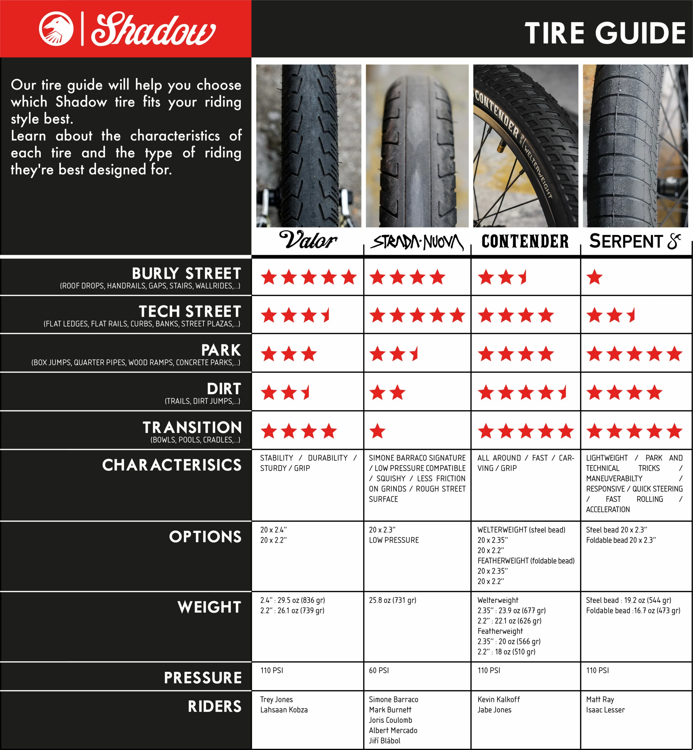 Pneu SHADOW Contender Welterweight 2.35 3 Pneu SHADOW Contender Welterweight 2.35 – Image 3