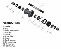 Moyeu ALIENATION Venus Planetary Freecoaster + 2 Guards -équipement vélo Soldes Venushub exploded 1