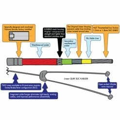 Cable De Frein ODYSSEY Linear Quick Slick Short 90mm -équipement vélo Soldes cable de frein odyssey linear quik slick 3