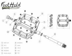 Pédales ALIENATION Foothold 9 Pédales ALIENATION Foothold -équipement vélo Soldes foothold diagram alienation pedales