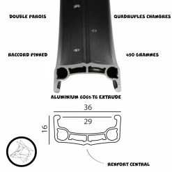 Jante LES TROIS ROUX Quaterback 18″ -équipement vélo Soldes jante ltr explain 1
