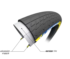 Pneu MICHELIN Pilot SX Slick Souple 20 X 1.70″ -équipement vélo Soldes logo michelin pneu pilot sx slick racing