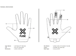 Gants FUSE Omega Dynamite 9 Gants FUSE Omega Dynamite -équipement vélo Soldes omega fuse gloves black 3