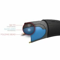 Pneu TIOGA Fastr React BLK LBL S-Spec Souple 20″ X 1.75 -équipement vélo Soldes pneu tioga fastr react blk lbl souple