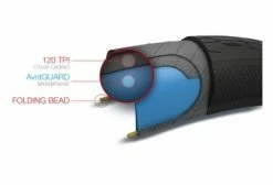 Pneu TIOGA Fastr-X S-Spec Souple 1″3/8 -équipement vélo Soldes products 58aeb6787afc0